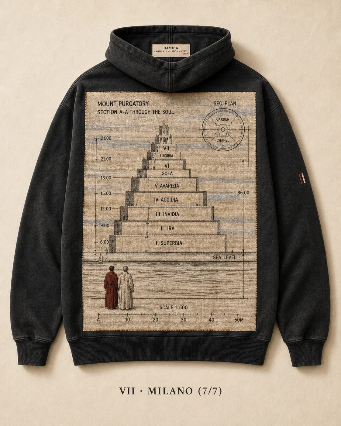 Milano hoodie study