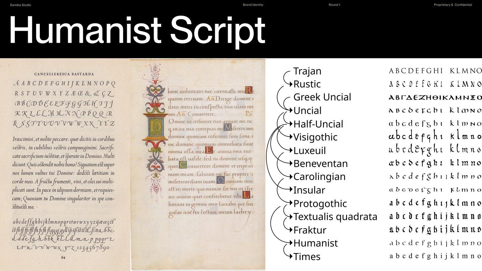Humanist script evolution