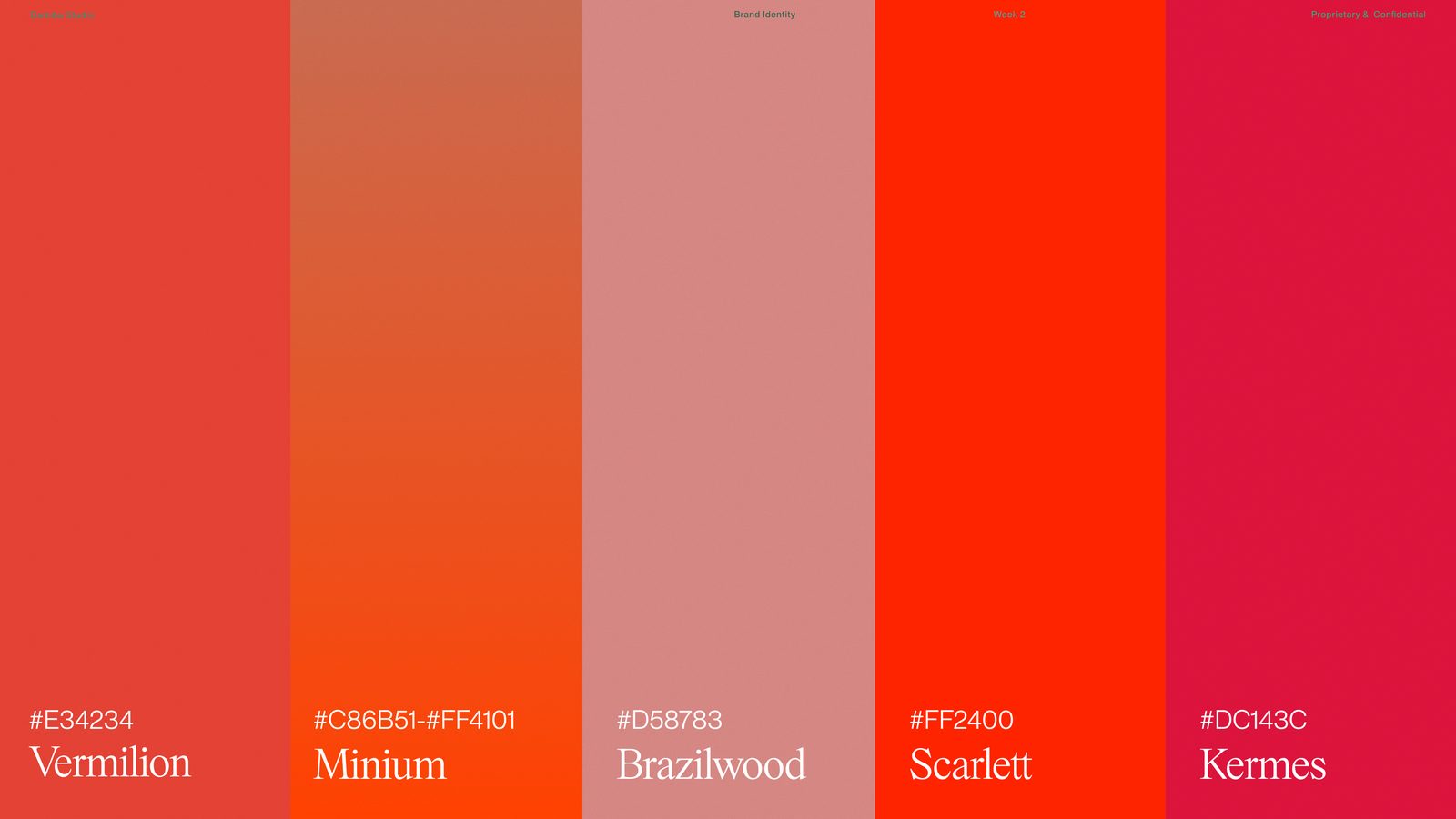 Historical red pigment research board