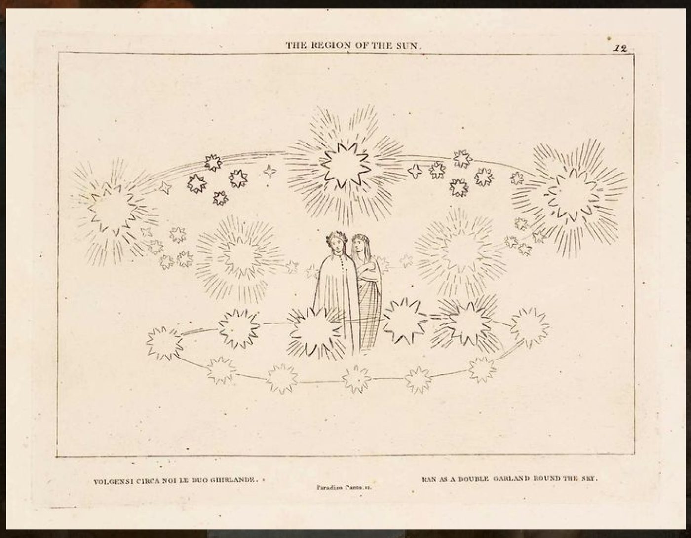 Engraving after Dante, the double garland